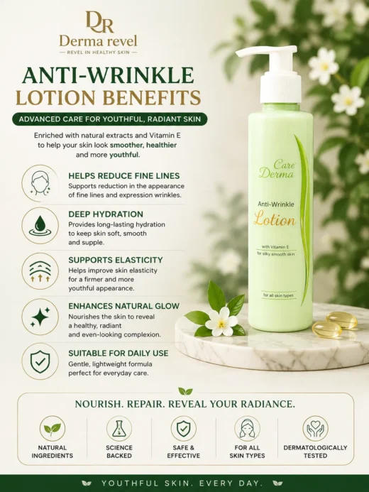 Anti Wrinkle Lotion Pakistan Benefits Anti Wrinkle Lotion Pakistan benefits for fine lines hydration elasticity and glow