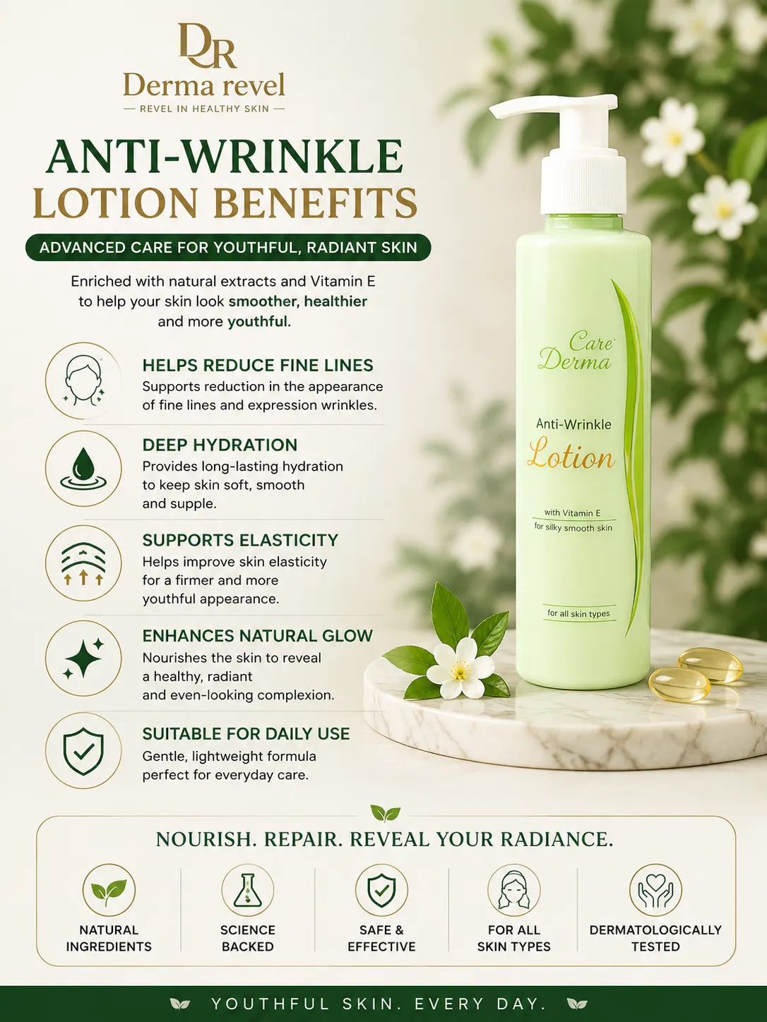 Anti Wrinkle Lotion Pakistan benefits for fine lines hydration and youthful skin