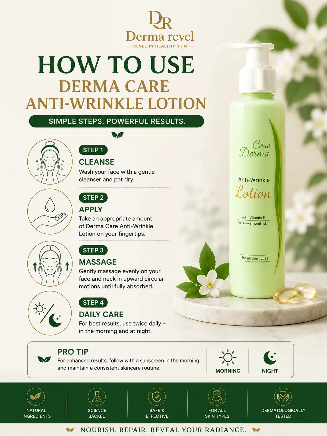 How to use Anti Wrinkle Lotion Pakistan for daily skincare routine