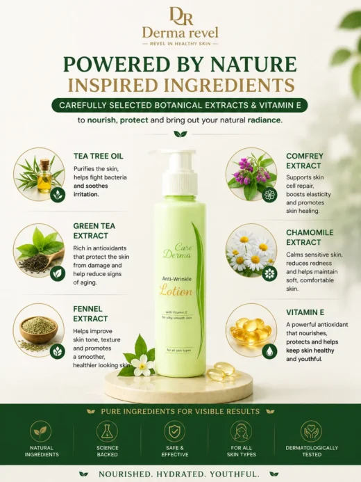 Derma Care Anti Wrinkle Lotion Ingredients Anti Wrinkle Lotion ingredients with Vitamin E tea tree oil green tea fennel comfrey and chamomile