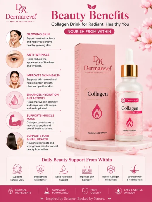 dermarevel-collagen-drink-how-to-use How to use Derma Revel Collagen Drink 10 plus 10 drops in water daily
