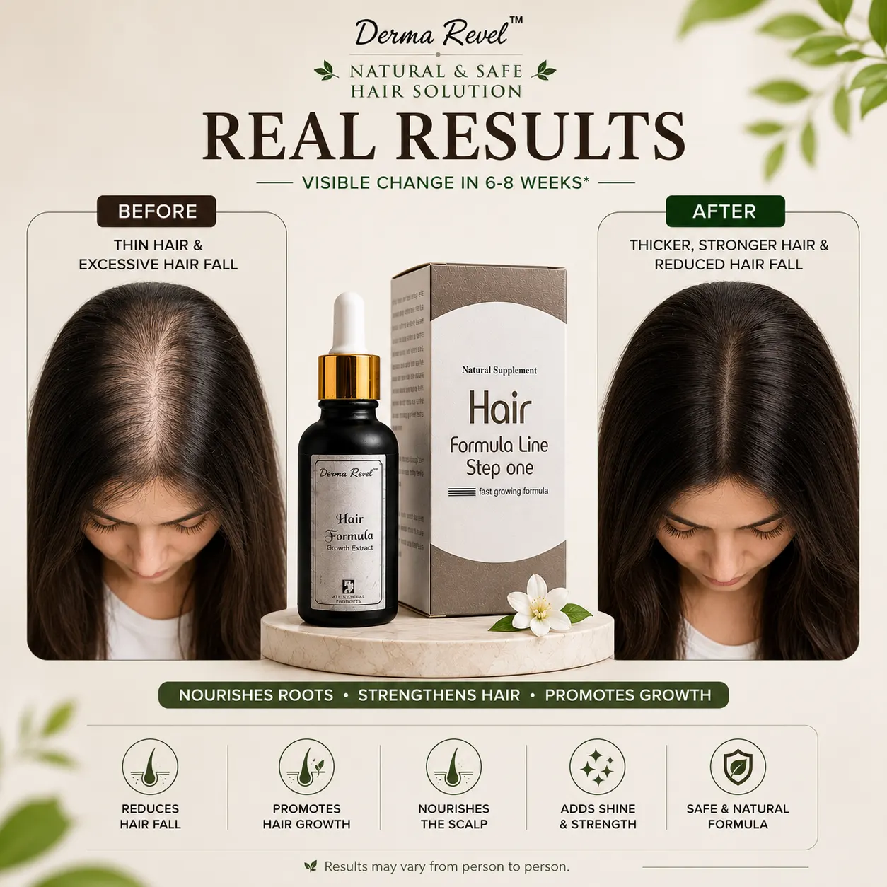 Male hair growth support before and after result