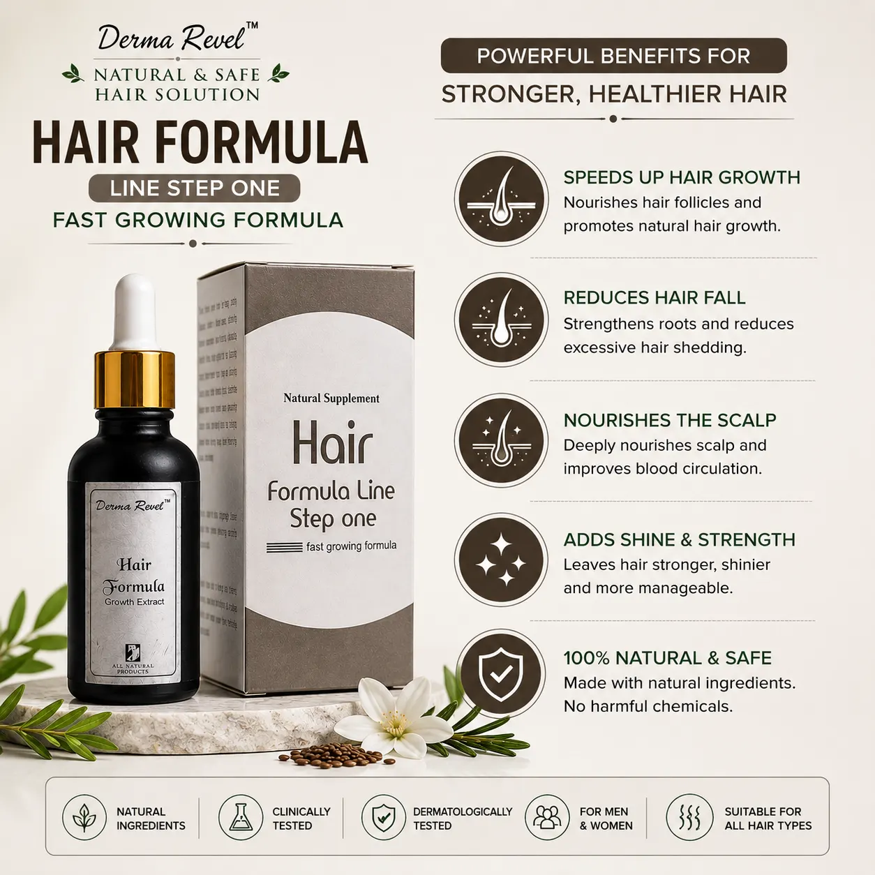 Hair Formula Line Step One benefits for hair fall and hair growth support