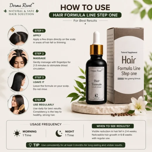 dermarevel-hair-formula-step-one-Usage-Instructions Instructions showing how to apply Hair Formula Step One