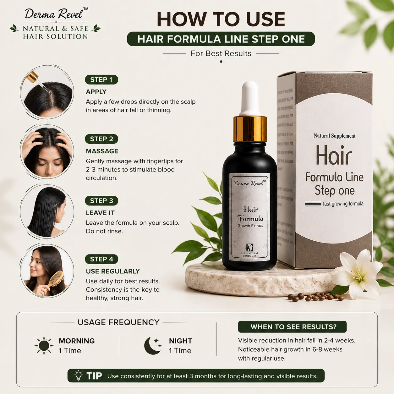 How to use Hair Formula Line Step One for best results