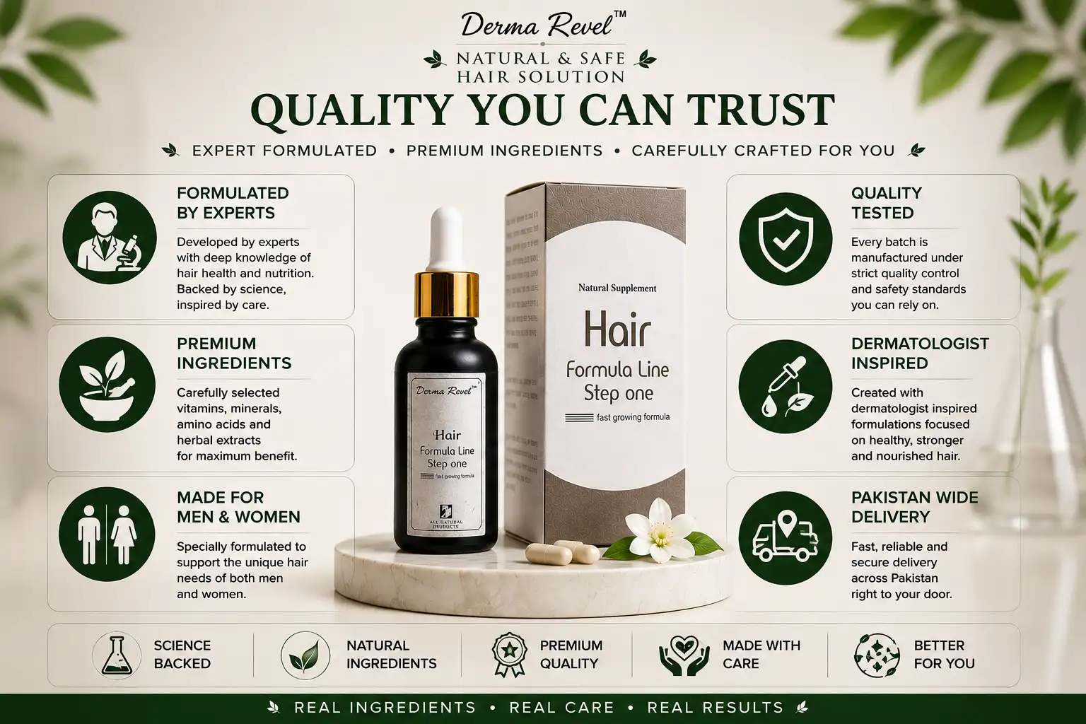 Derma Revel Hair Formula Line Step One quality standards