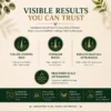 Hair Formula Step II Extract – Key Benefits Hair Formula Step II Extract benefits infographic