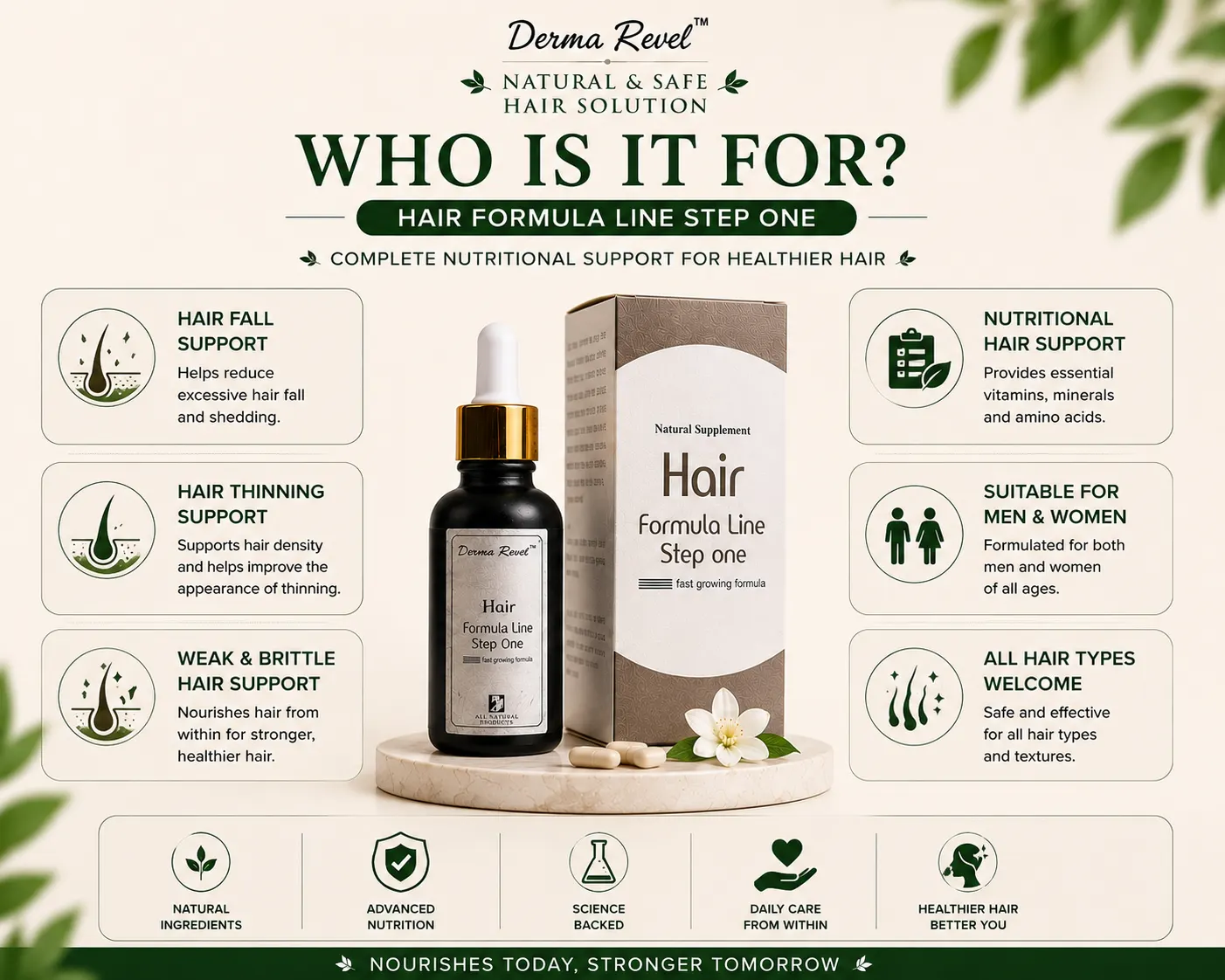 Hair Formula Line Step One for hair fall thinning and weak hair