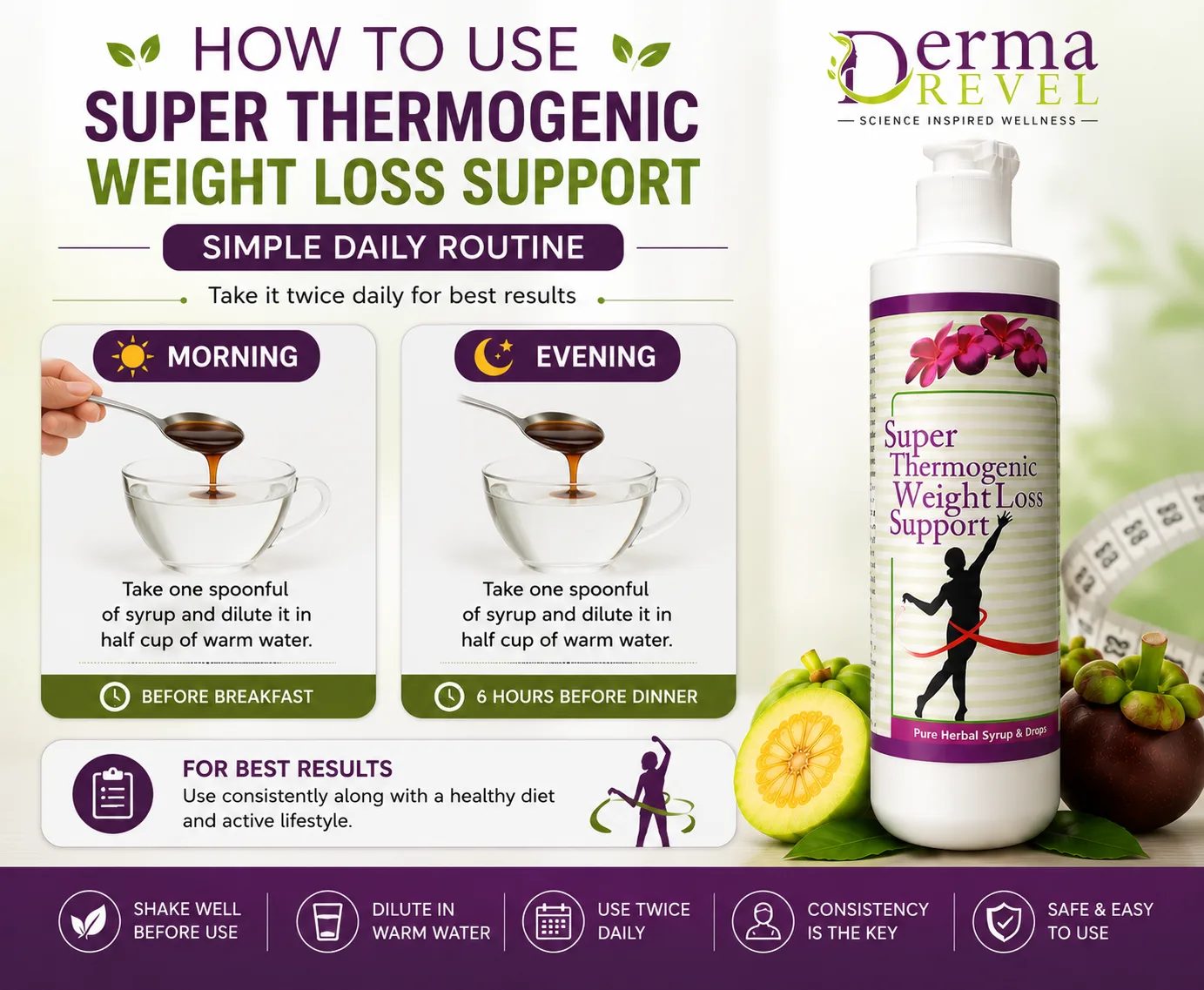 Garcinia Cambogia and Chromium Picolinate ingredients