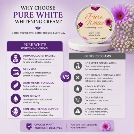 why-choose-pure-white-whitening-cream Why choose Pure White Whitening Cream over generic creams